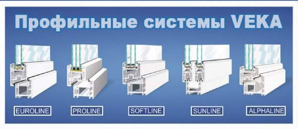 Некоторые типы многокамерных ПВХ-профилей